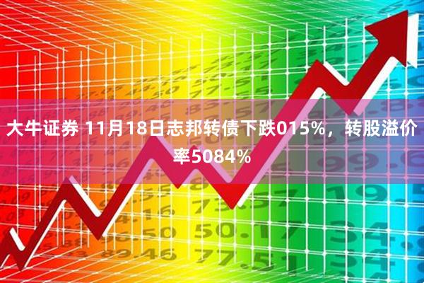 大牛证券 11月18日志邦转债下跌015%，转股溢价率5084%